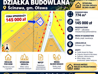 Działka budowlana Oława