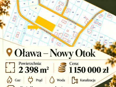 Działka budowlana Oława