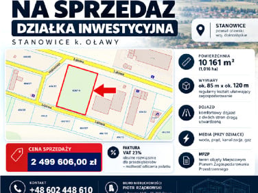 Działka Oława