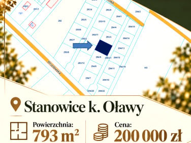 Działka budowlana Oława