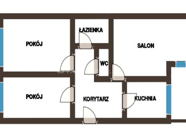Mieszkanie Rybnik sprzedaż