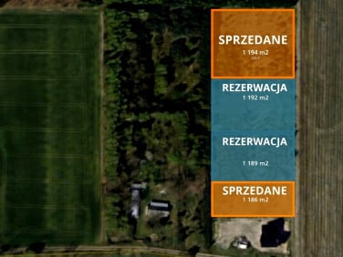 Działka budowlana sprzedam