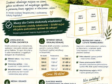 Działka budowlana Tłumaczów
