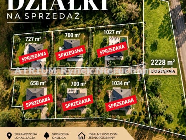 Działka inwestycyjna Piotrków Trybunalski