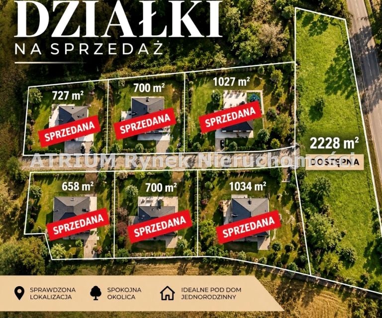 Działka inwestycyjna Piotrków Trybunalski