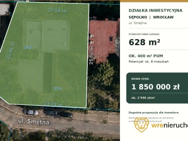Działka usługowa Wrocław