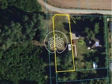 Działka budowlana Stary Jasiniec