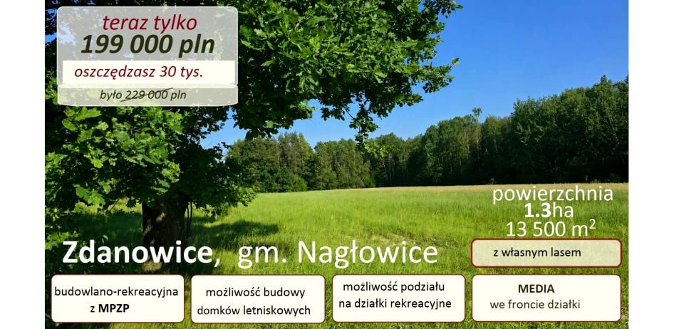 Działka Zdanowice