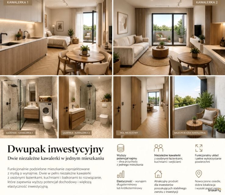 Sprzedam Mieszkanie Wrocław - 44,35 m²