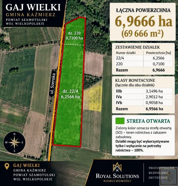 Działka inna Gaj Wielki