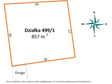 Działka budowlana Starowa Góra