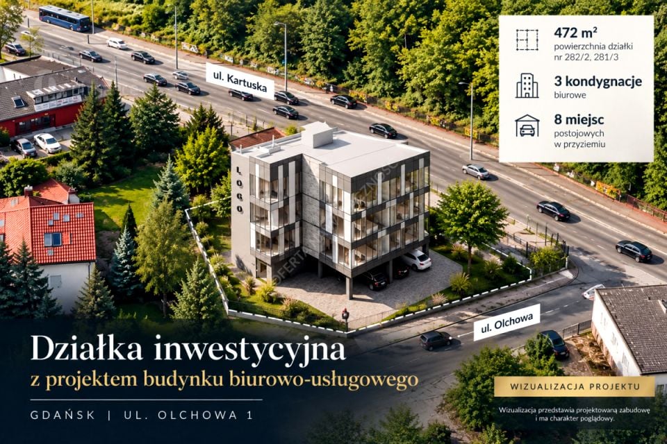 Działka usługowa Gdańsk