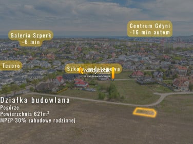 Działka Pogórze