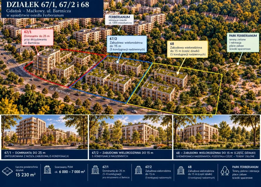 Sprzedam działkę Gdańsk - 15 230 m²