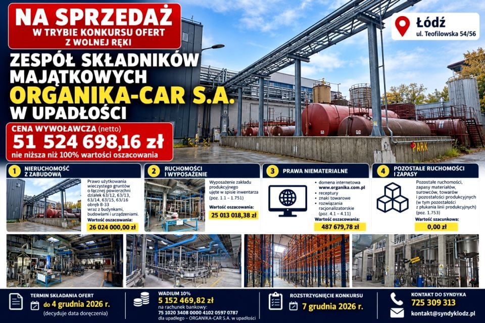 Sprzedam Lokal użytkowy Łódź - 31 482 m²