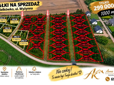 Działka budowlana Bielkówko