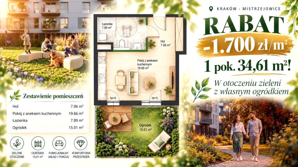 Mieszkanie Kraków
