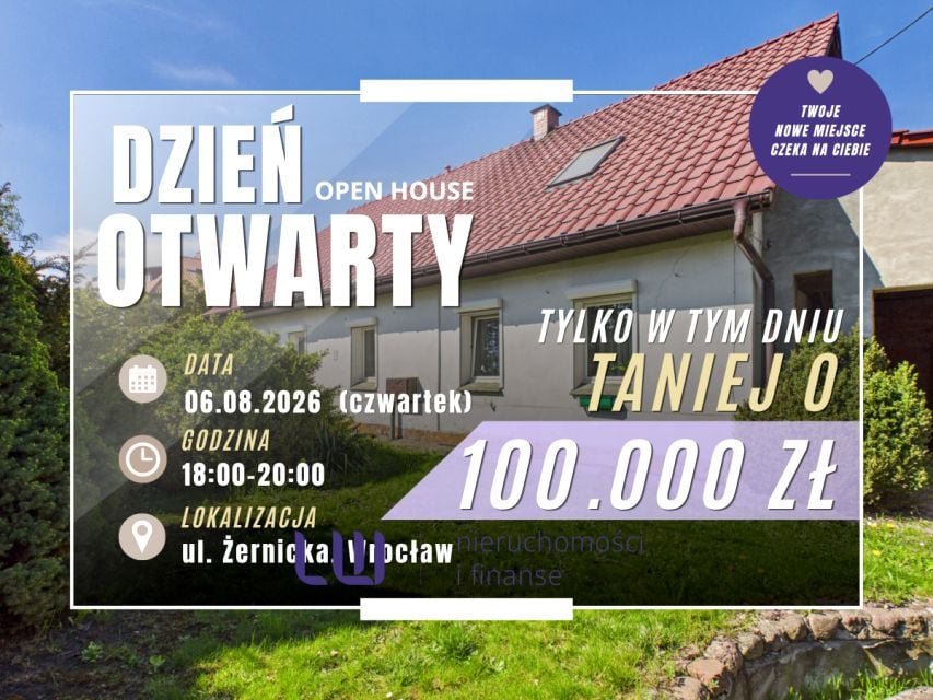 Działka Wrocław