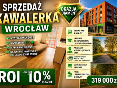 Mieszkanie Wrocław
