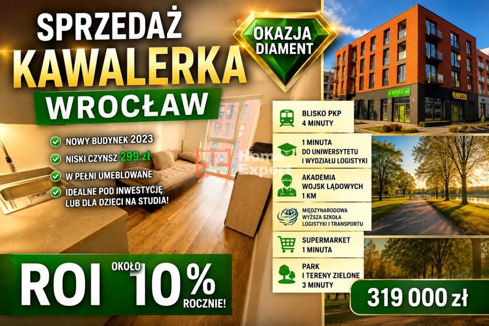 Mieszkanie Wrocław