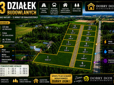 Działka Protasy
