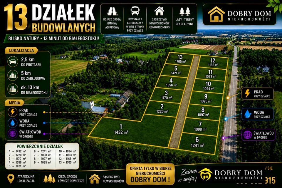 Działka Protasy