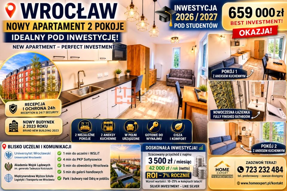 Mieszkanie Wrocław