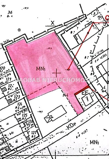 Działka budowlana Otwock