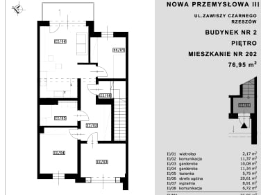 Mieszkanie Rzeszów sprzedaż