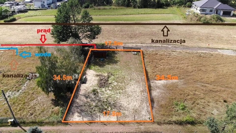 Ogrodzona działka sprzedam