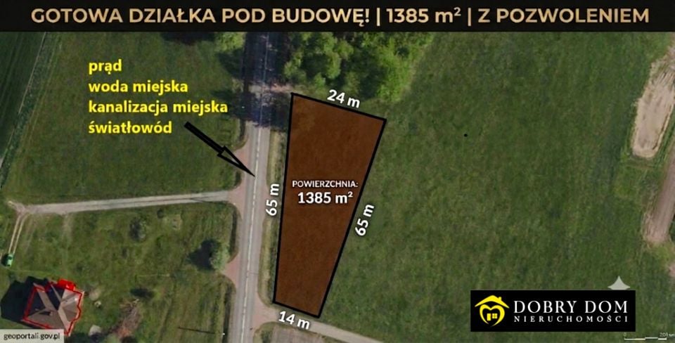 Działka budowlana Wólka