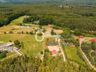 Działka budowlana Koleczkowo