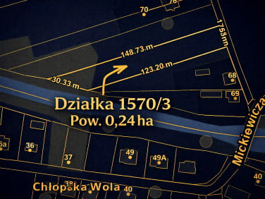 Działka budowlana sprzedam