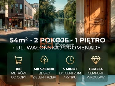 Mieszkanie Wrocław