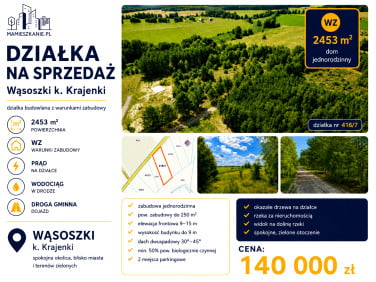 Działka budowlana Wąsoszki