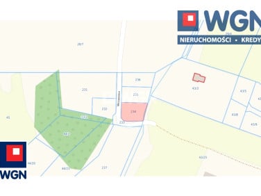 Działka budowlana Łebieńska Huta sprzedam
