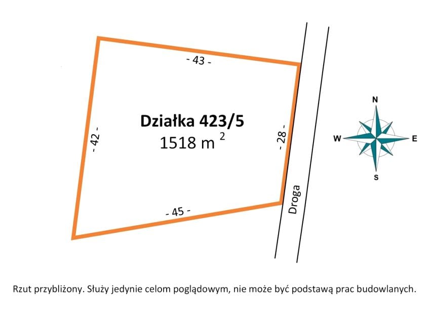 Działka budowlana Rąbień