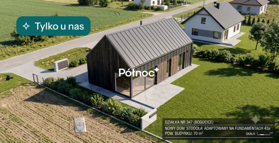 Działka usługowa Bogucice