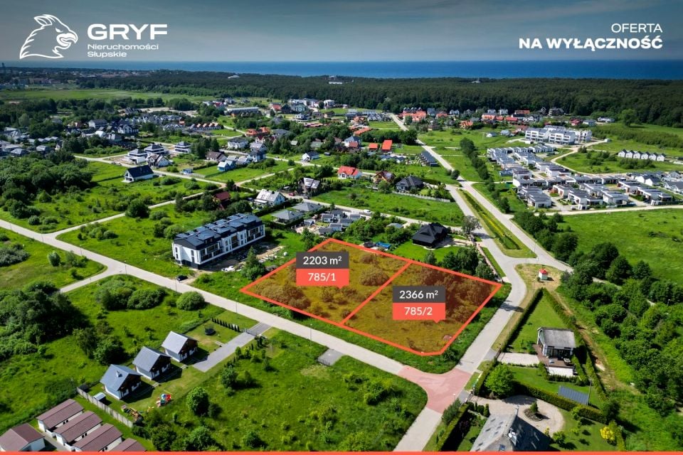 Działka Przewłoka