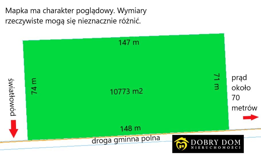 Działka przemysłowa Złotoria