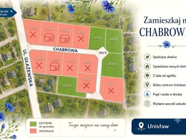 Działka budowlana Unisław