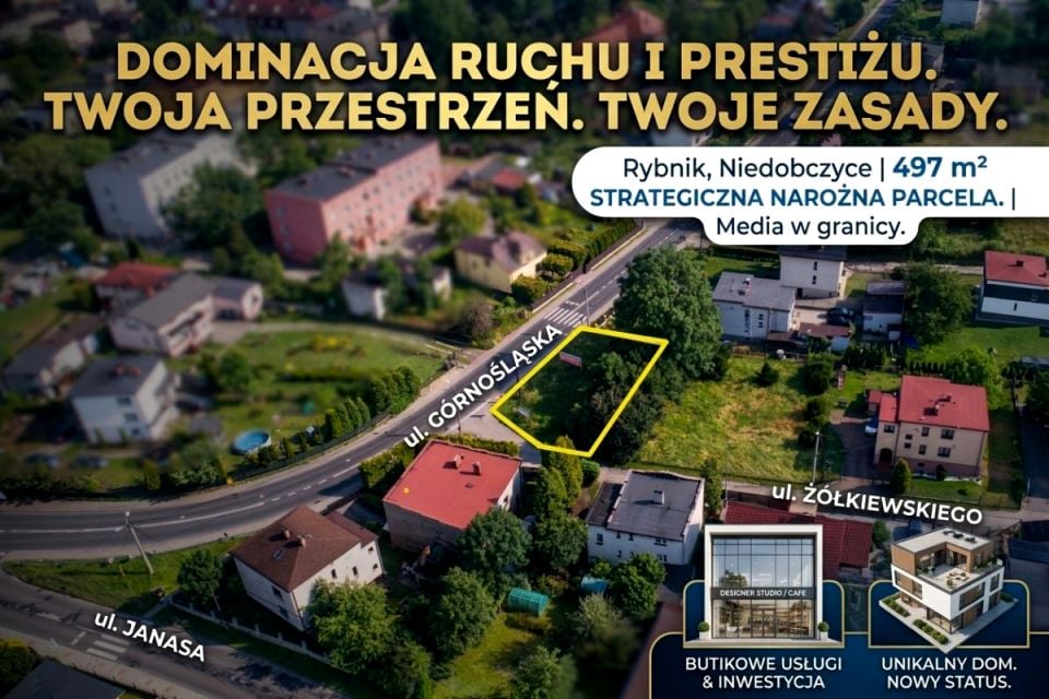Działka budowlana Rybnik