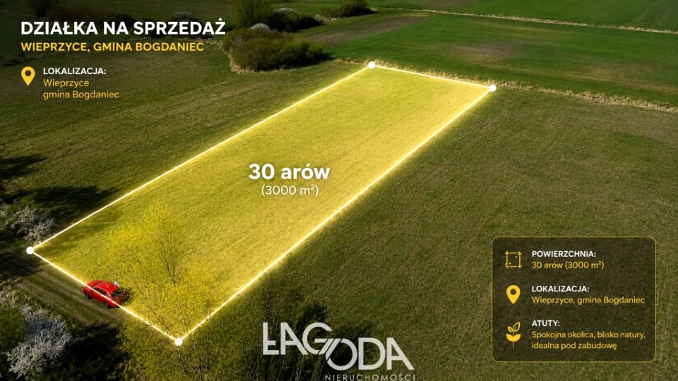 Działka budowlana Wieprzyce