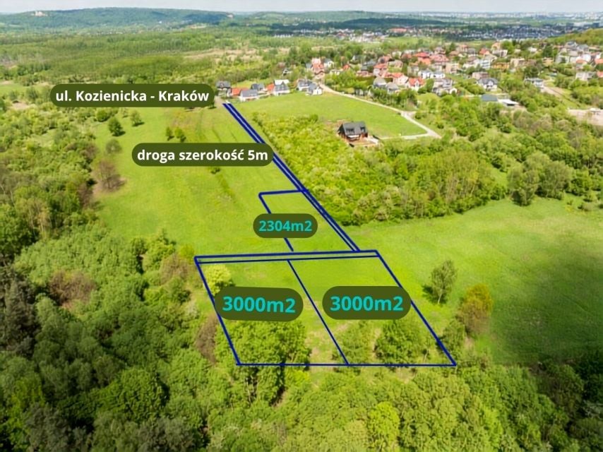 Działka Kraków