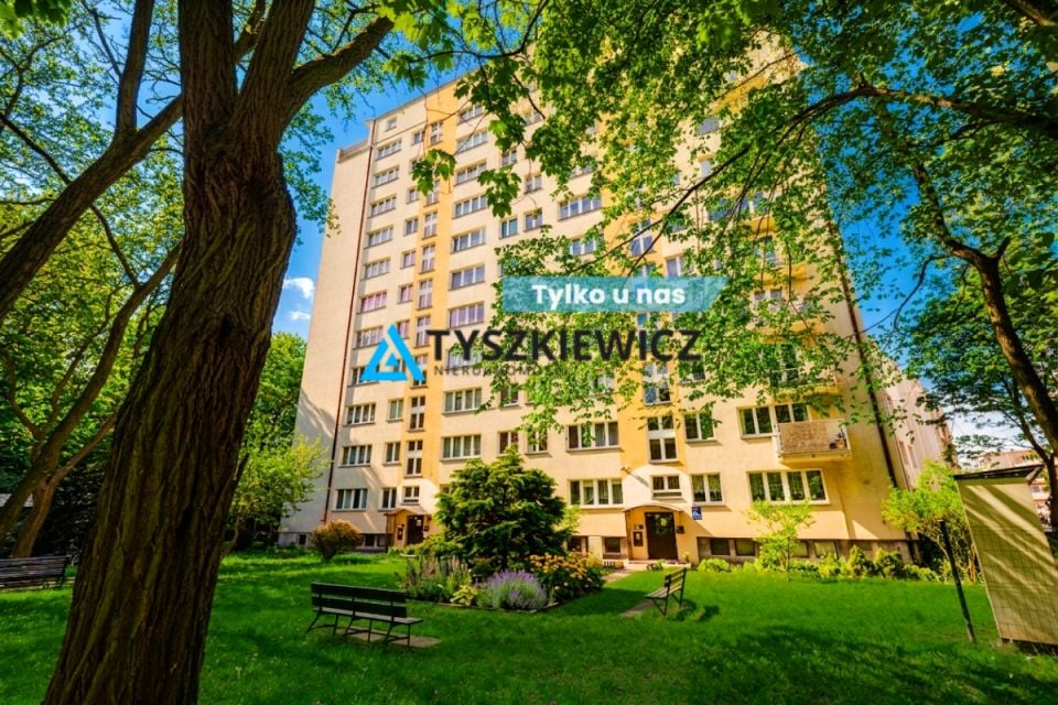 Mieszkanie Gdynia sprzedaż