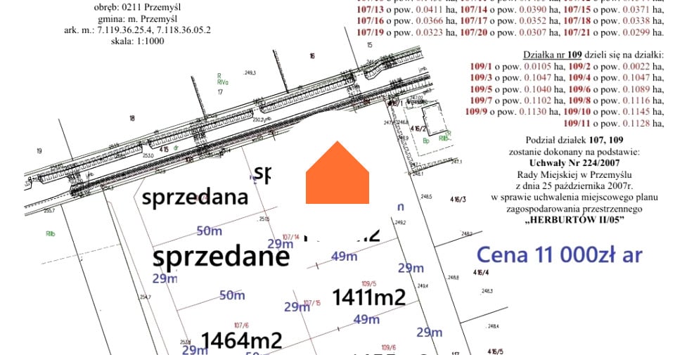 Działka budowlana, ul. Fabryczna