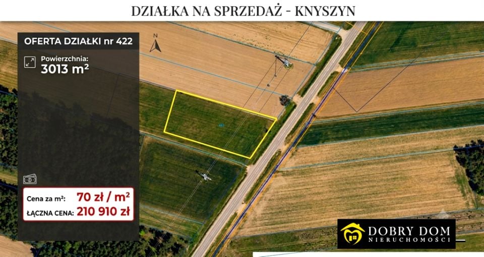 Działka Knyszyn