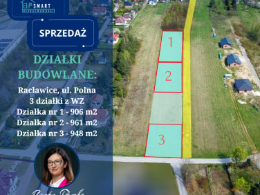 Działka Racławice