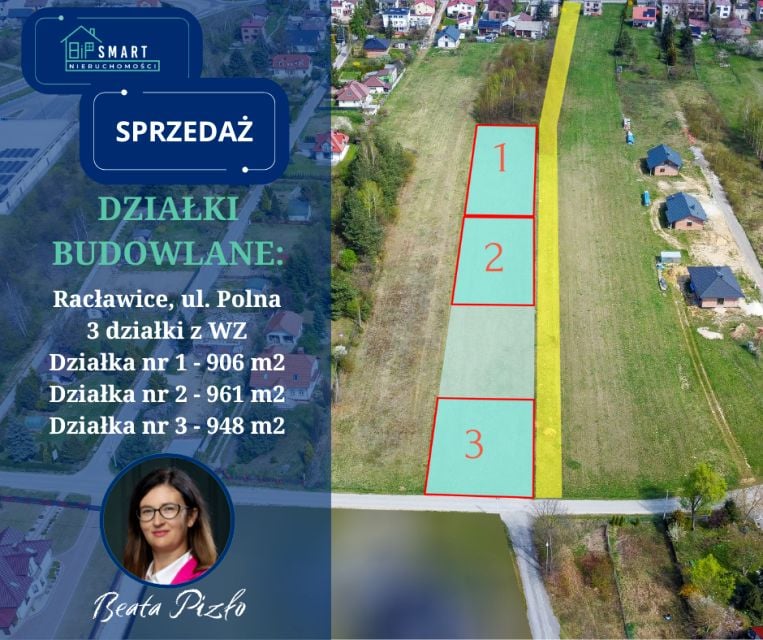 Działka Racławice