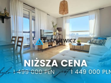 Mieszkanie Gdańsk sprzedaż